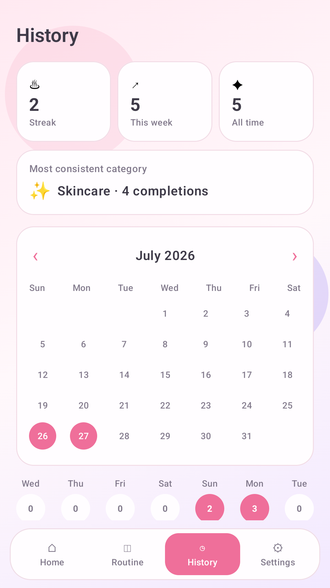History calendar
